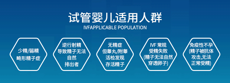 三代试管婴儿技术